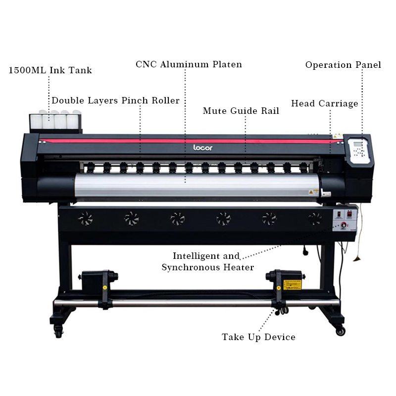 Popular Eco Solvent Printer 1. - Commercial Vinyl Printing Machine review and price