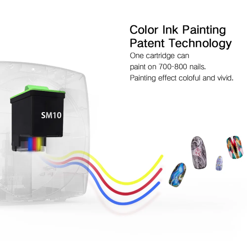 O2nails Mobile Printer Nail Ma - Commercial Nail Printing Machine review and price